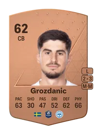 Emin Grozdanic Common 62 Overall Rating