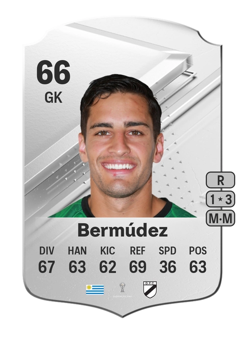 EA FC 24 Emiliano Bermúdez 66