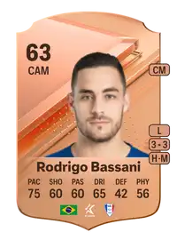 Rodrigo Bassani Rare 63 Overall Rating