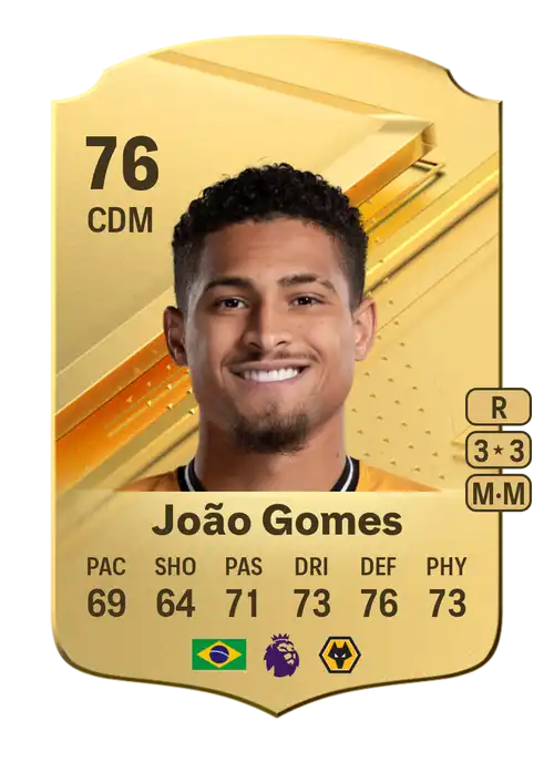 EA FC 24 João Gomes 76