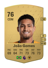 João Gomes Common 76 Overall Rating