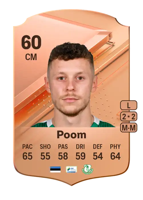 EA FC 24 Markus Poom 60