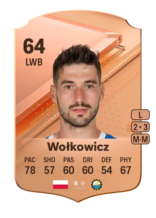 EA FC 24 Krzysztof Wołkowicz 64