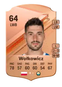 Krzysztof Wołkowicz Rare 64 Overall Rating