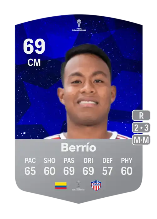 EA FC 24 Léider Berrío 69