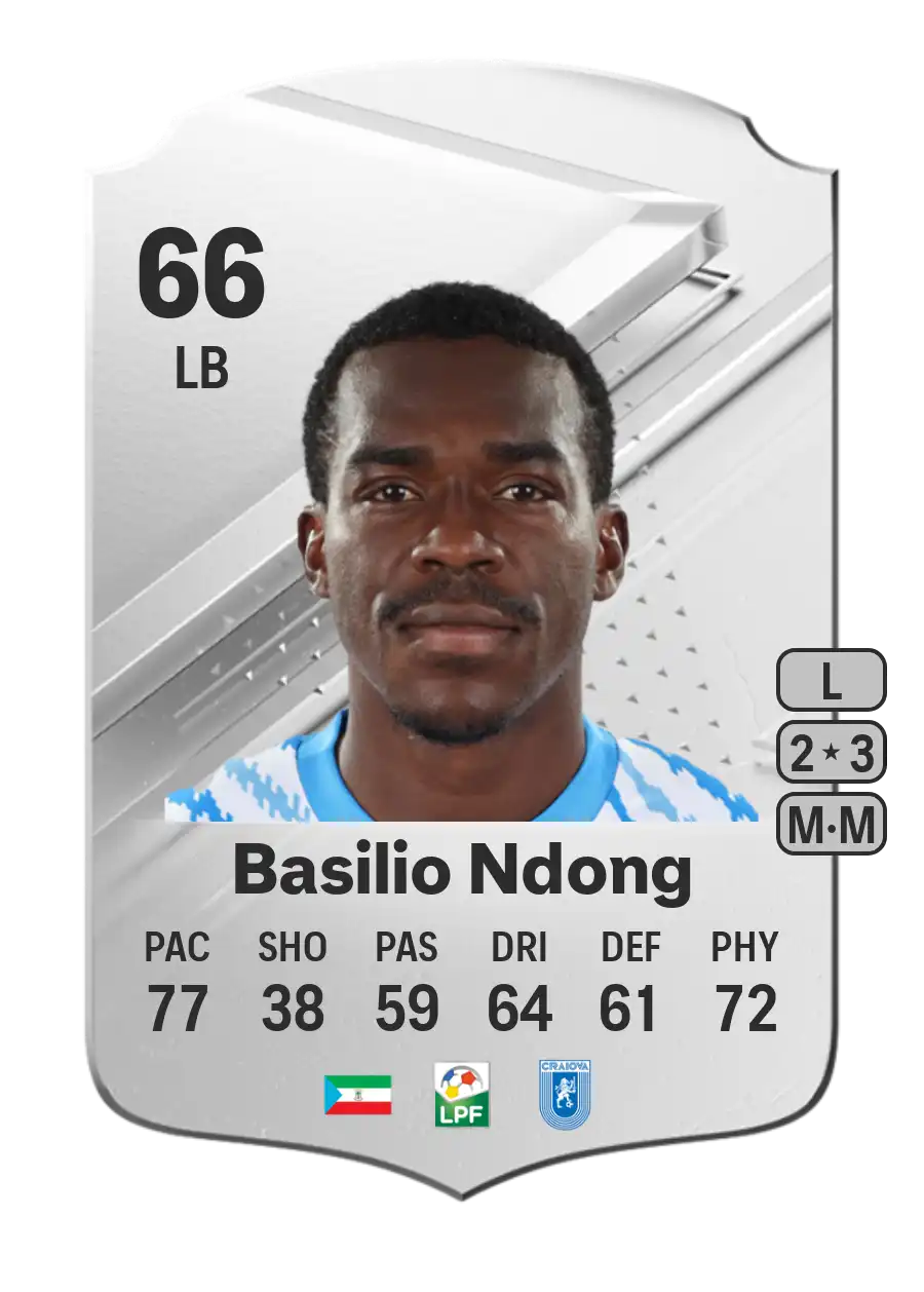 EA FC 24 Basilio Ndong 66
