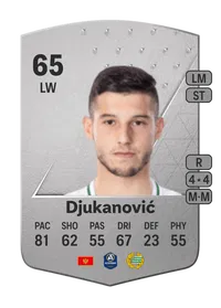 Viktor Djukanović Common 65 Overall Rating