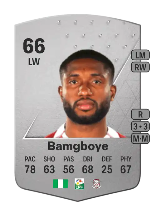 EA FC 24 Funsho Bamgboye 66