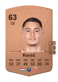 Seid Korač Common 63 Overall Rating