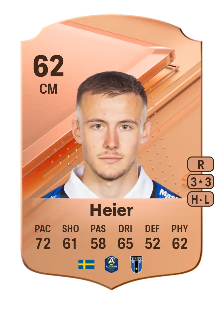 EA FC 24 Melker Heier 62