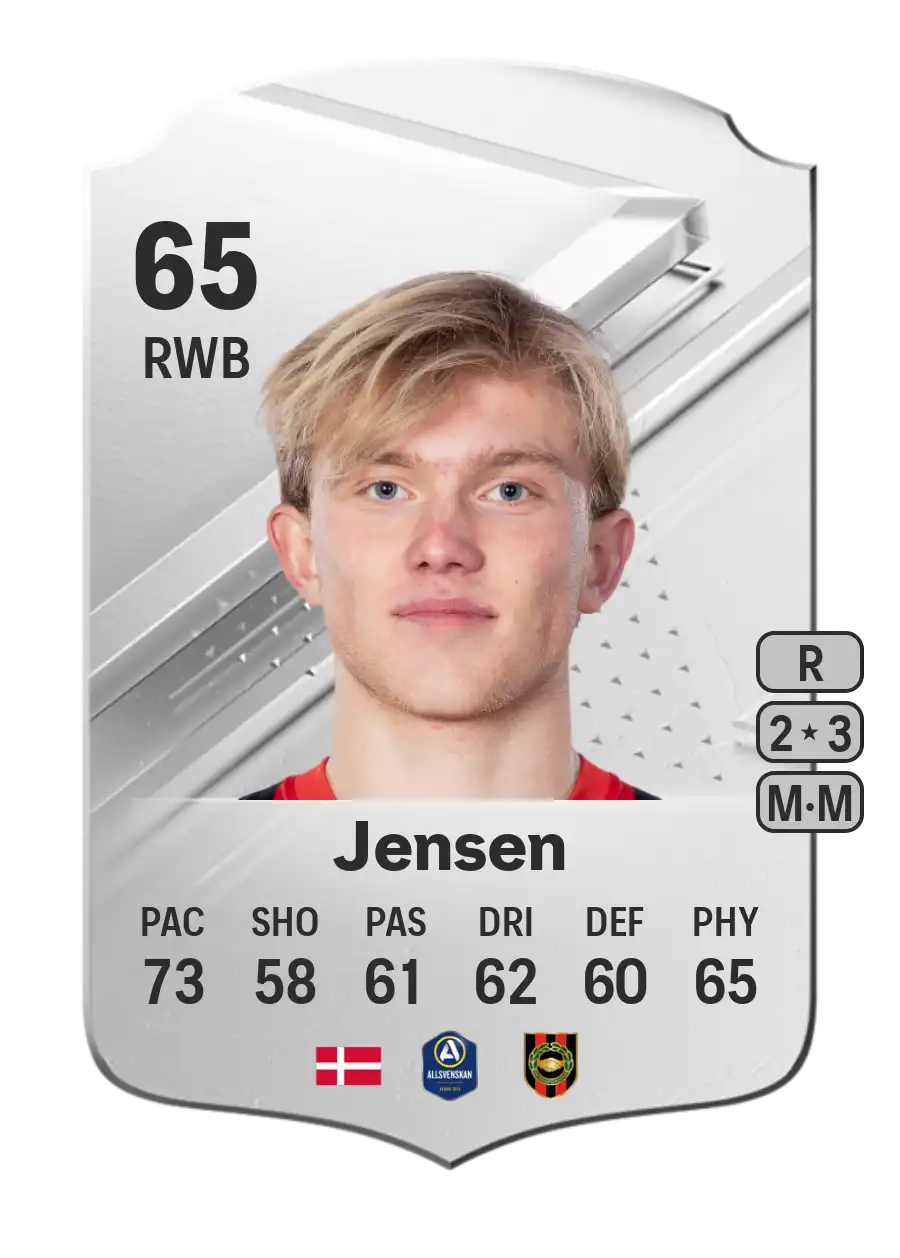 EA FC 24 Alexander Jensen 65