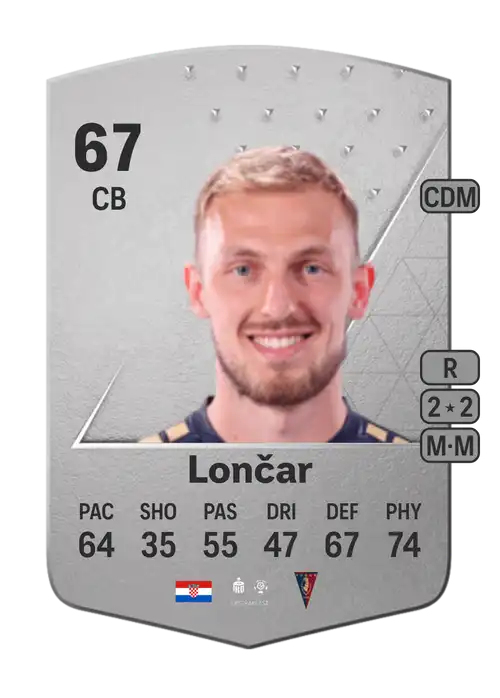 EA FC 24 Danijel Lončar 67