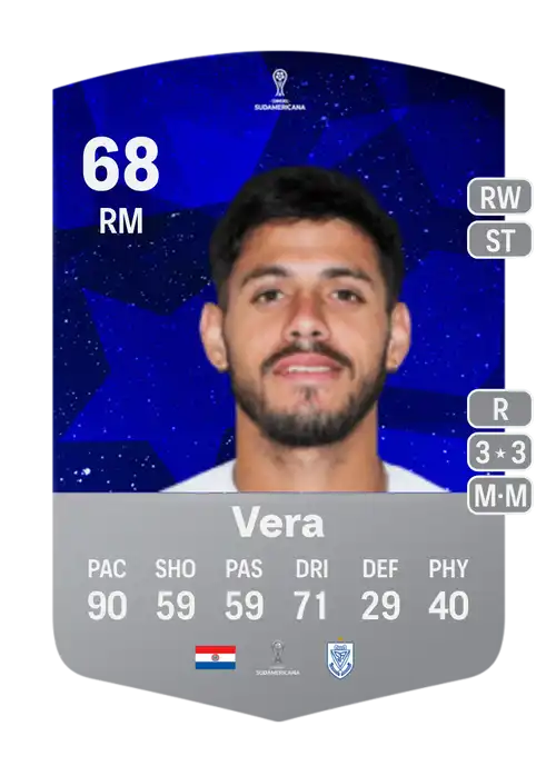 EA FC 24 Elvio Vera 68