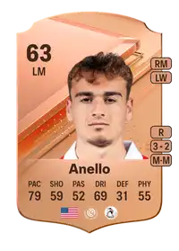 Agustín Anello Rare 63 Overall Rating