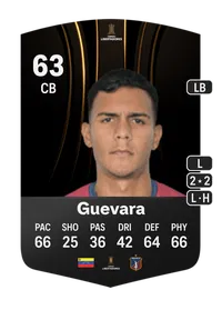 David Guevara CONMEBOL Libertadores 63 Overall Rating