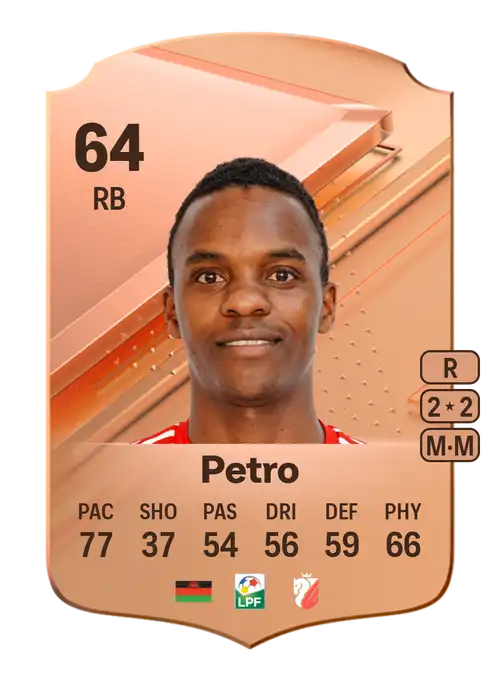 EA FC 24 Charles Petro 64