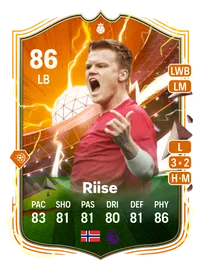 John Arne Riise UT Heroes 86 Overall Rating