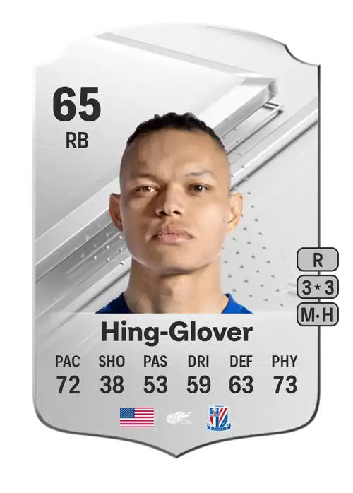 EA FC 24 Macario Hing-Glover 65