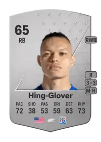 Macario Hing-Glover Common 65 Overall Rating