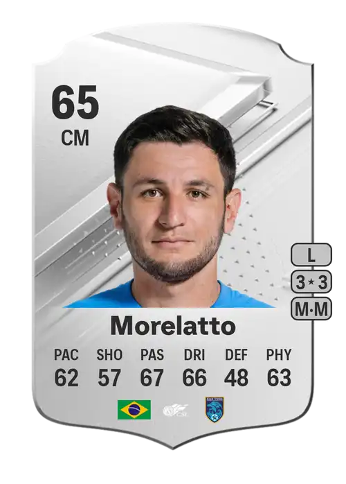 EA FC 24 Morelatto 65