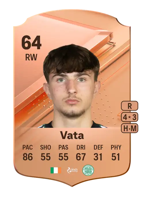 EA FC 24 Rocco Vata 64