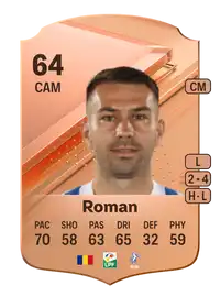 Alin Roman Rare 64 Overall Rating