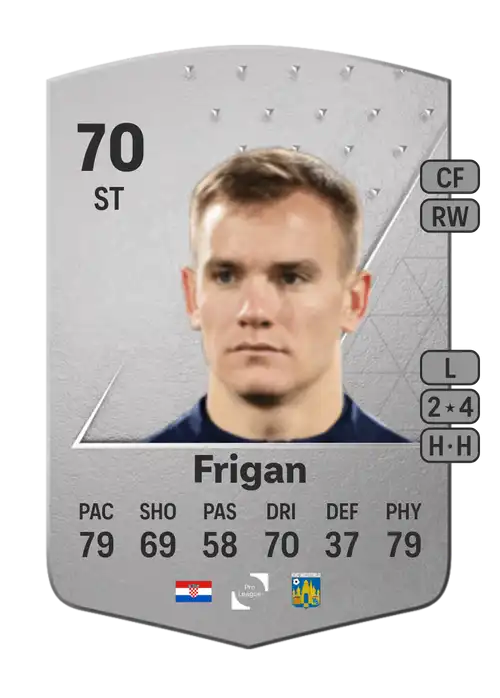 EA FC 24 Matija Frigan 70