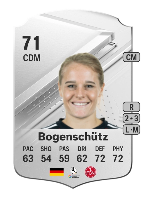 EA FC 24 Kerstin Bogenschütz 71