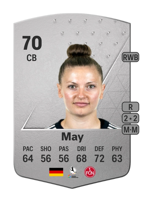 EA FC 24 Jessica May 70