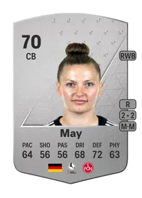 Jessica May Common 70 Overall Rating