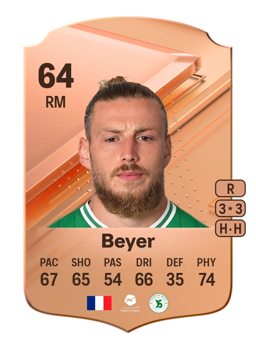 EA FC 24 Brian Beyer 64