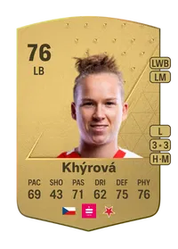 Michaela Khýrová Common 76 Overall Rating