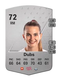 Kim Dubs Common 72 Overall Rating