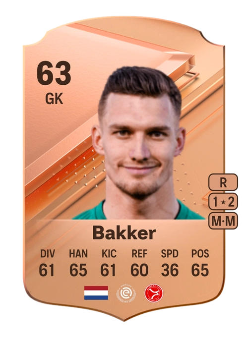 EA FC 24 Nordin Bakker 63