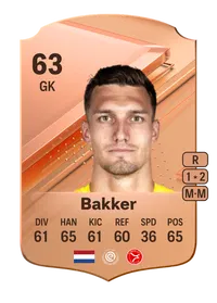 Nordin Bakker Rare 63 Overall Rating