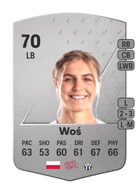 Oliwia Woś Common 70 Overall Rating