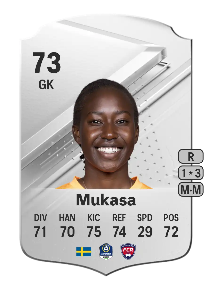 EA FC 24 Angel Mukasa 73
