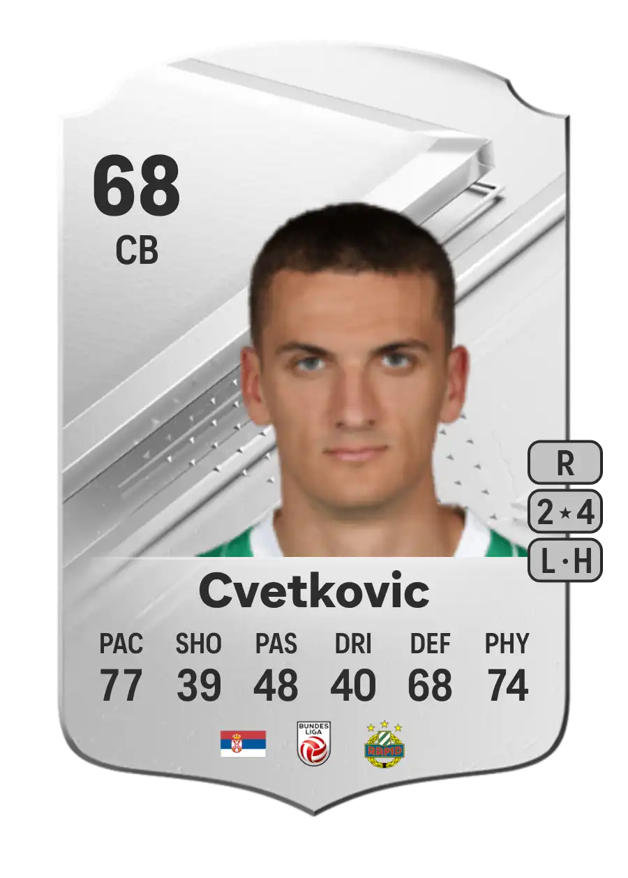 EA FC 24 Nenad Cvetkovic 68