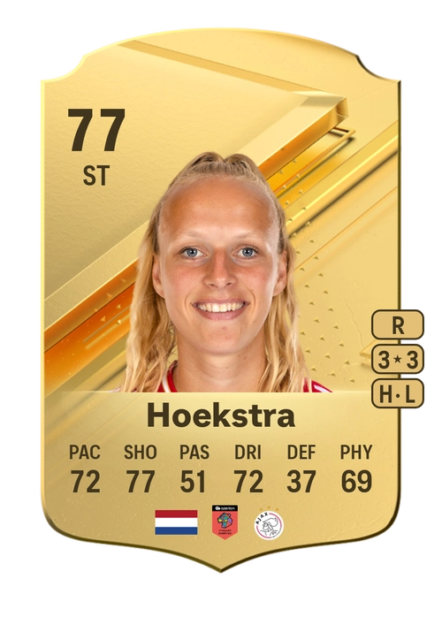 EA FC 24 Tiny Hoekstra 77