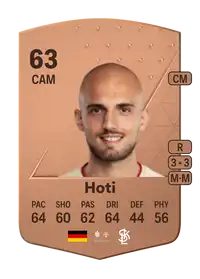 Engjëll Hoti Common 63 Overall Rating