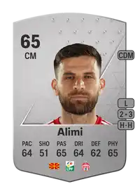 Isnik Alimi Common 65 Overall Rating