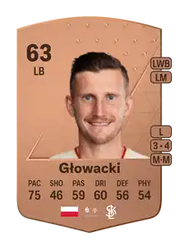 Piotr Głowacki Common 63 Overall Rating