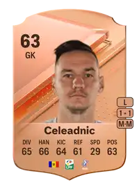 Dumitru Celeadnic Rare 63 Overall Rating