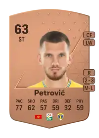 Zoran Petrović Common 63 Overall Rating