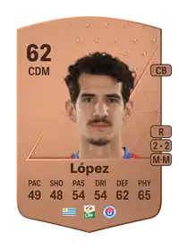 Ariel López Common 62 Overall Rating