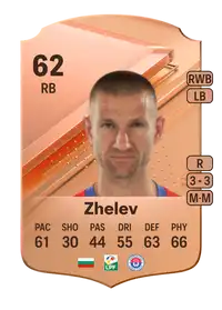 Milen Zhelev Rare 62 Overall Rating