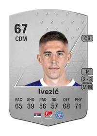 Marko Ivezić Common 67 Overall Rating