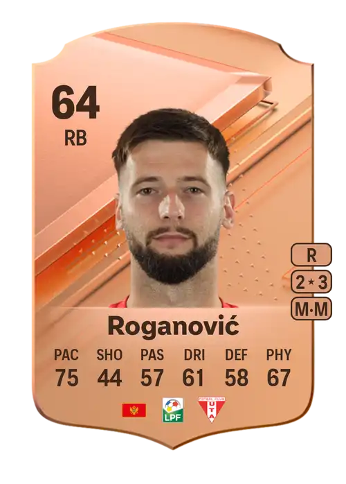 EA FC 24 Marko Roganović 64