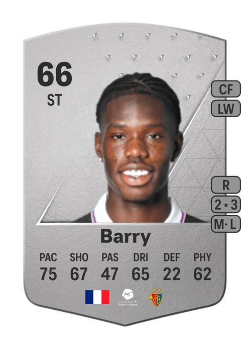 EA FC 24 Thierno Barry 66