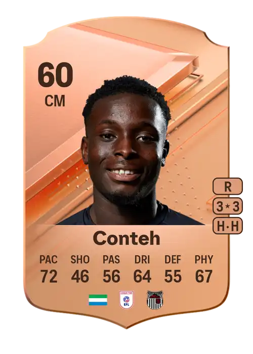 EA FC 24 Kamil Conteh 60